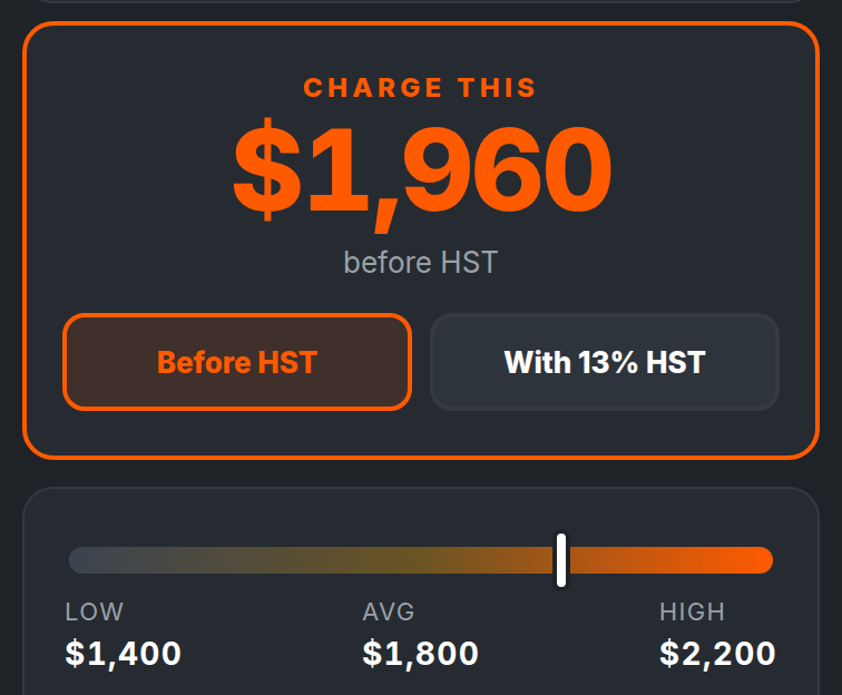 Prycer flat-rate price card with the recommended price and market range bar